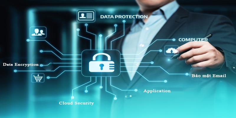 Thông tin riêng tư được đảm bảo an toàn tuyệt đối